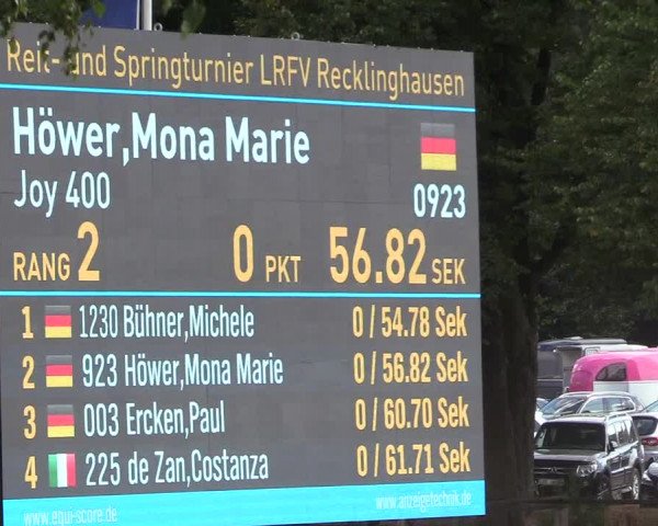 Reitturnier Recklinghausen 2018