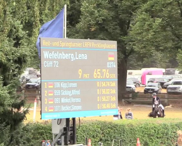 Reitturnier Recklinghausen 2018