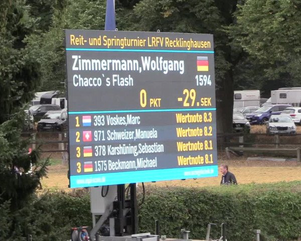 Reitturnier Recklinghausen 2018