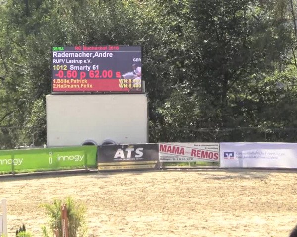 Reitturnier Buchenhof-Ibbenbüren 2018