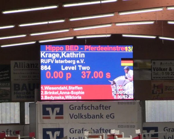 Reitturnier Isterberg 2018