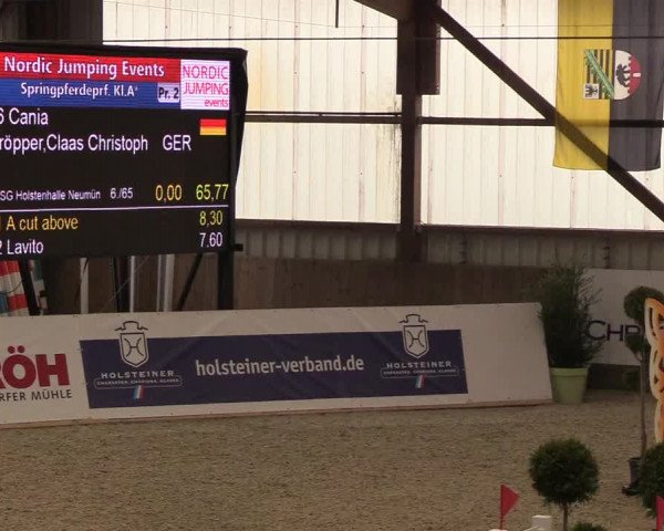 Nordic Jumping events 2018