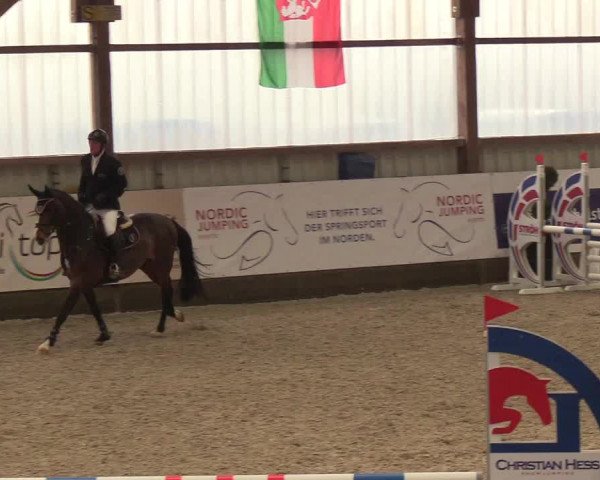 Nordic Jumping events 2018