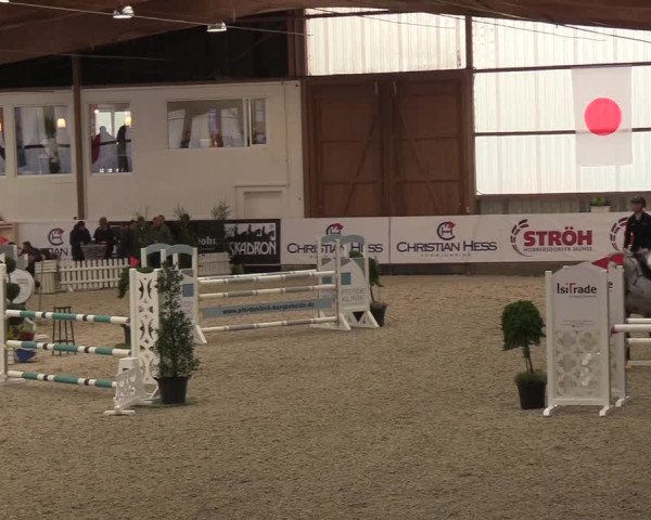 Nordic Jumping events 2018