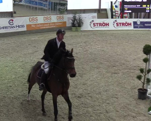 Nordic Jumping events 2018