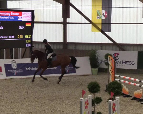 Nordic Jumping events 2018