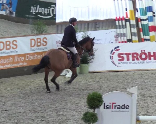 Nordic Jumping events 2018