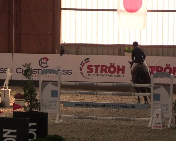 Nordic Jumping events 2018