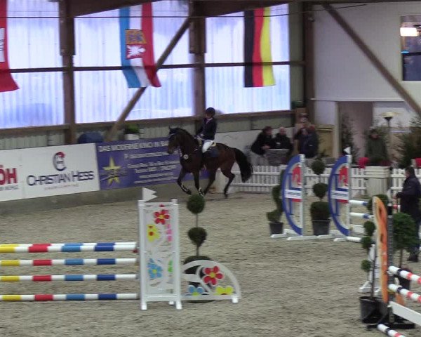 Nordic Jumping events 2018