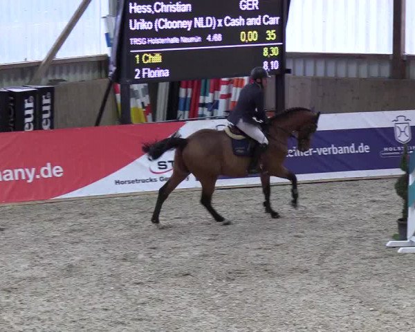 Nordic Jumping events 2018