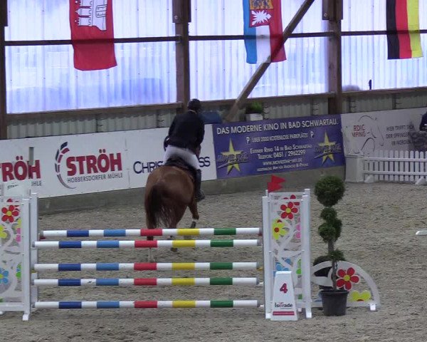 Nordic Jumping events 2018