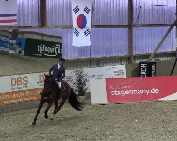 Nordic Jumping events 2018