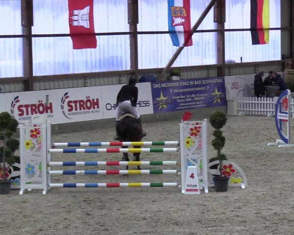 Nordic Jumping events 2018