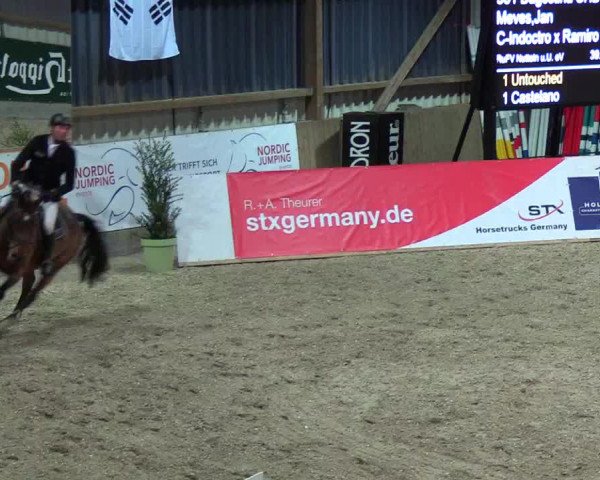 Nordic Jumping events 2018