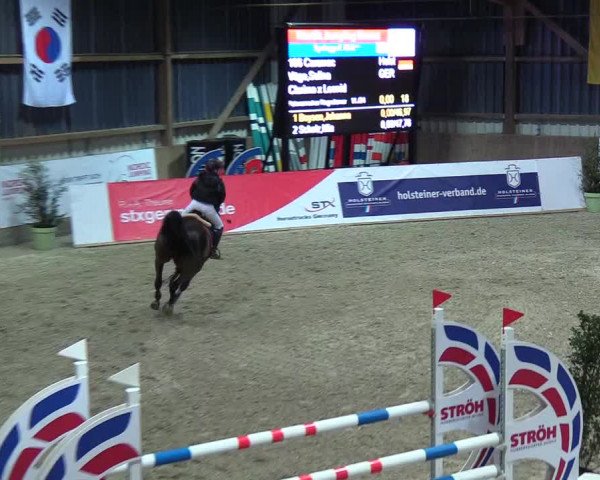 Nordic Jumping events 2018