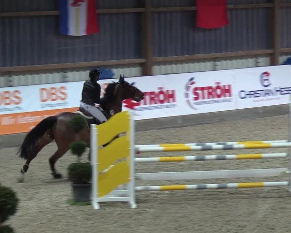 Nordic Jumping events 2018