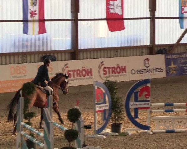 Nordic Jumping events 2018