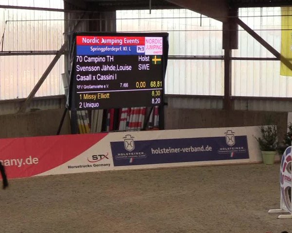 Nordic Jumping events 2018