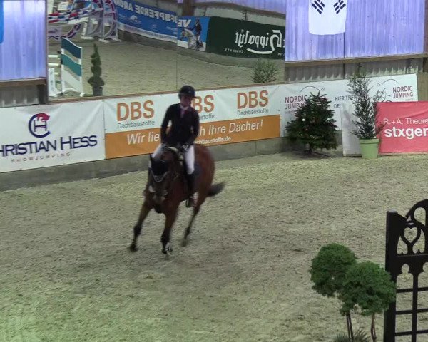 Nordic Jumping events 2018