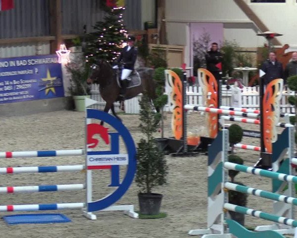 Nordic Jumping events 2018