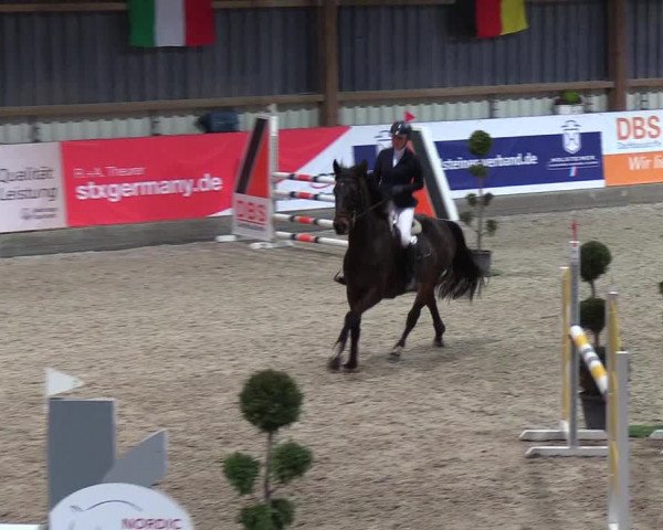 Nordic Jumping events 2018