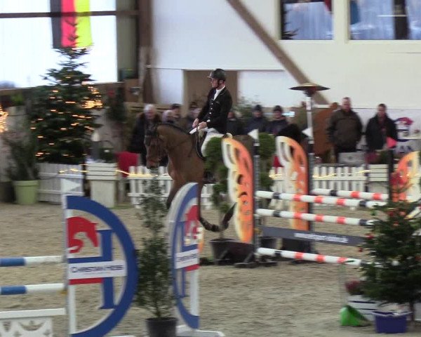 Nordic Jumping events 2018