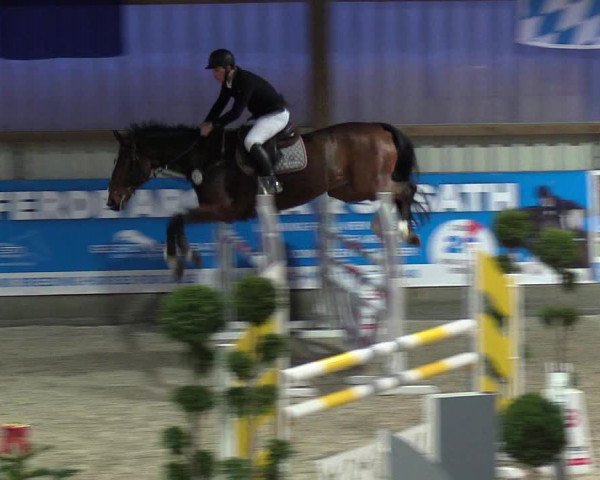 Nordic Jumping events 2018