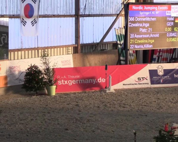 Nordic Jumping events 2018