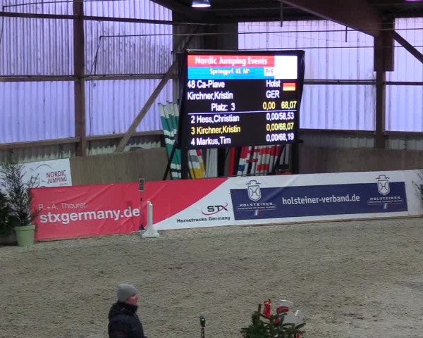Nordic Jumping events 2018