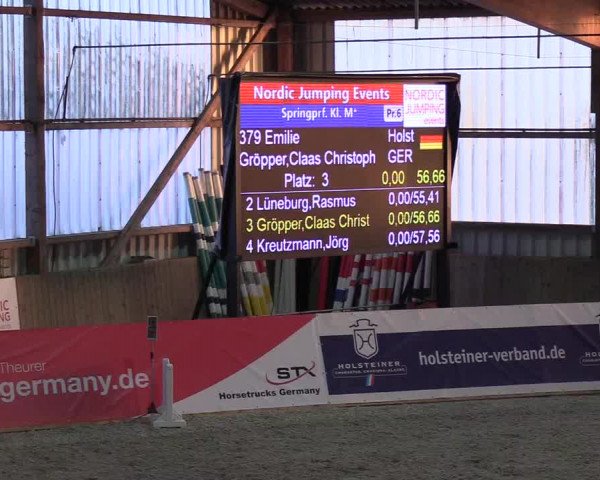 Nordic Jumping events 2018