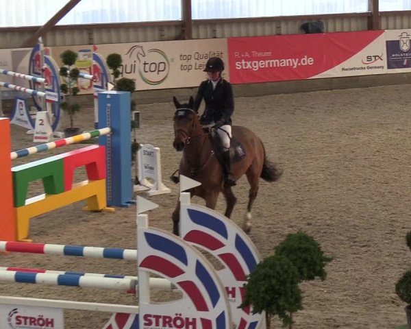 Nordic Jumping events 2018