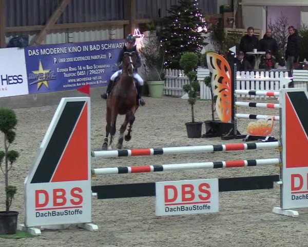 Nordic Jumping events 2018