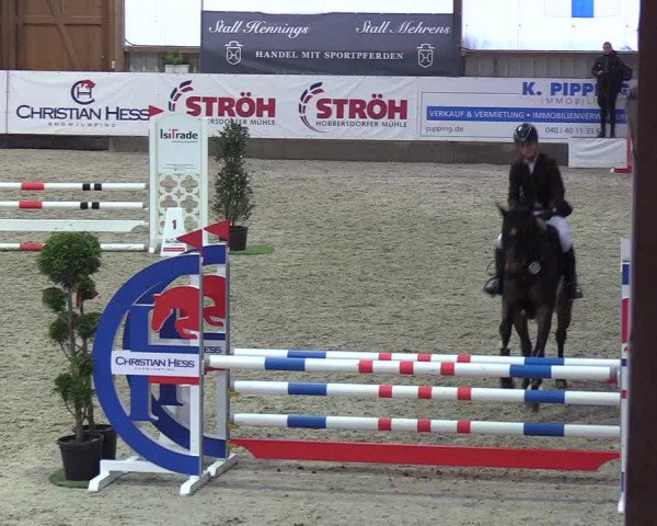 Nordic Jumping events 2018
