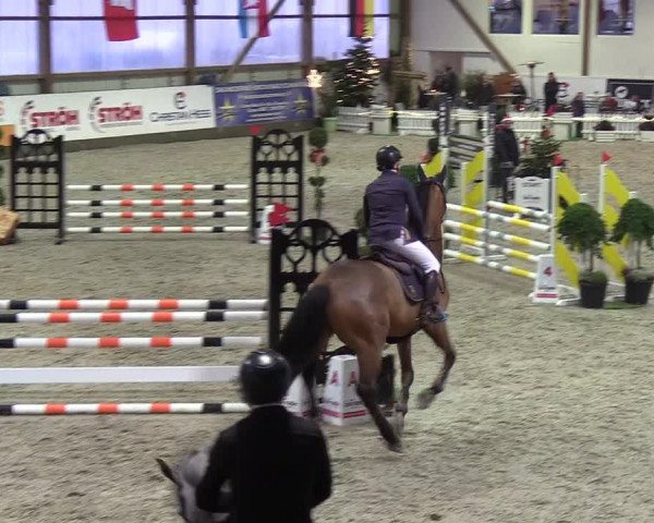 Nordic Jumping events 2018