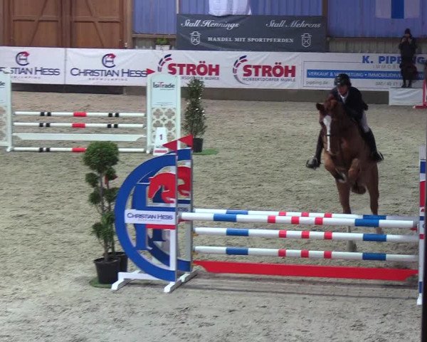 Nordic Jumping events 2018