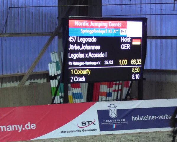 Nordic Jumping events 2018