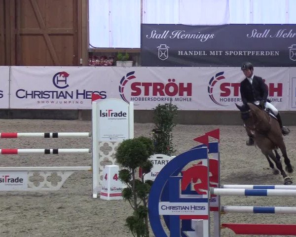 Nordic Jumping events 2018