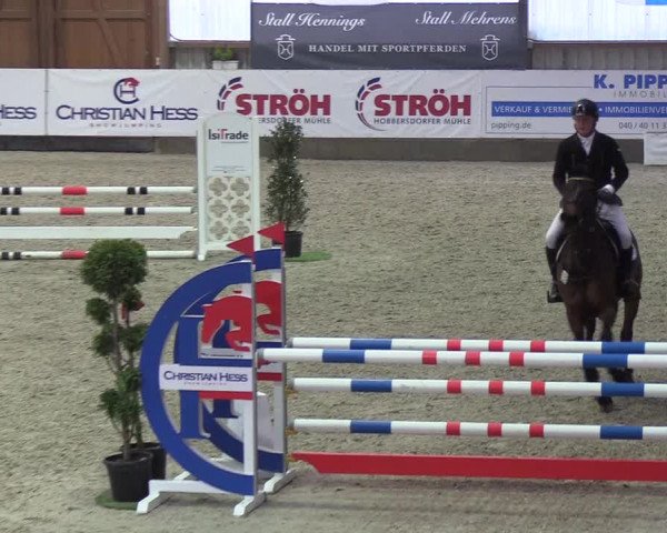 Nordic Jumping events 2018