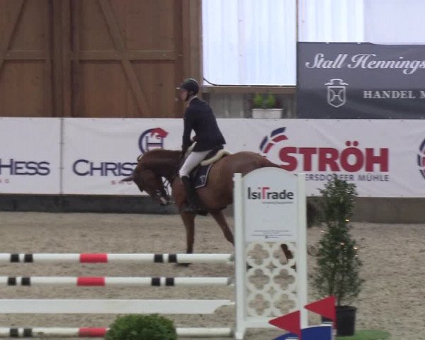Nordic Jumping events 2018