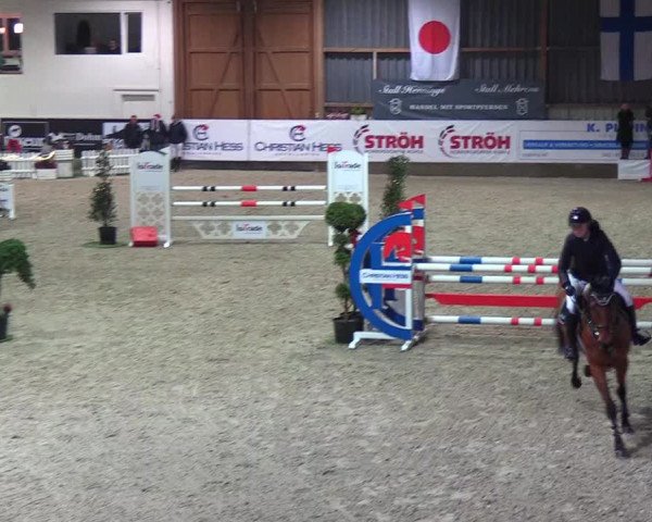 Nordic Jumping events 2018