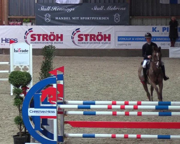 Nordic Jumping events 2018