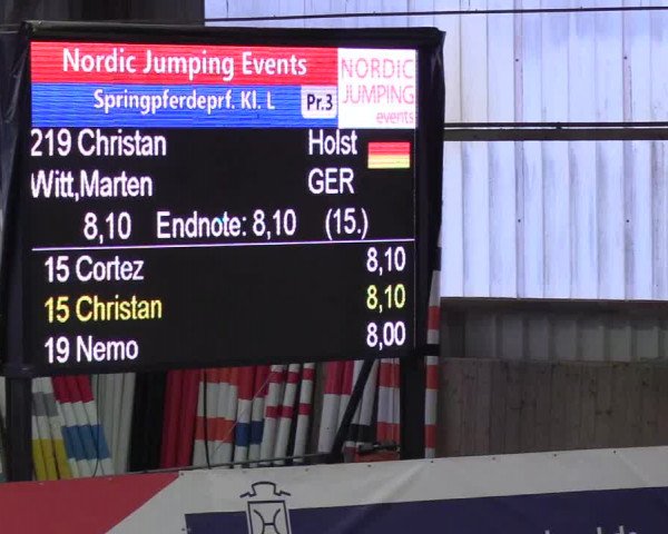 Nordic Jumping events 2018
