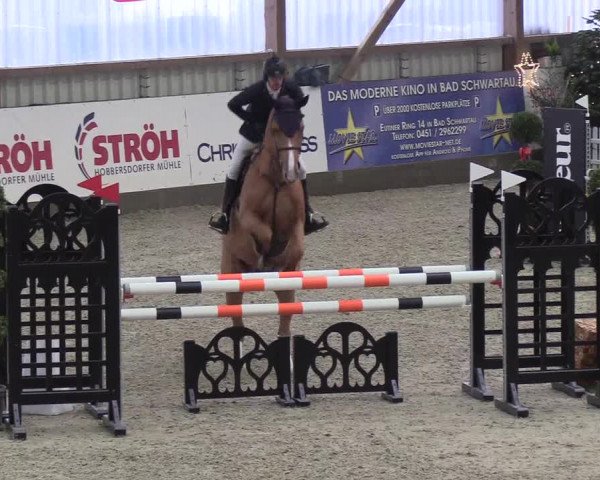 Nordic Jumping events 2018