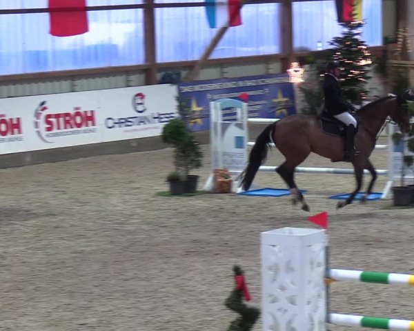Nordic Jumping events 2018