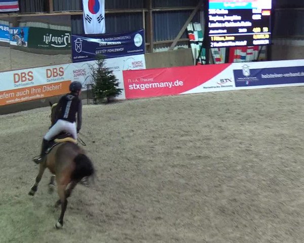 Nordic Jumping events 2018