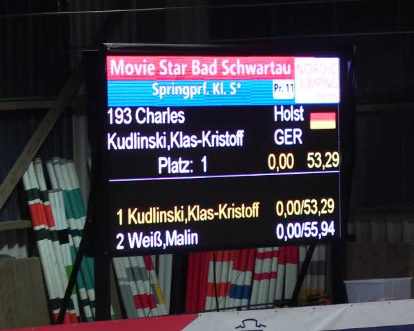 Nordic Jumping events 2018