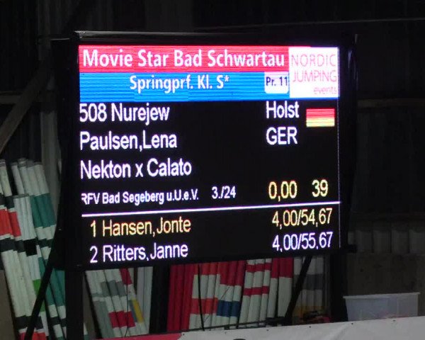Nordic Jumping events 2018
