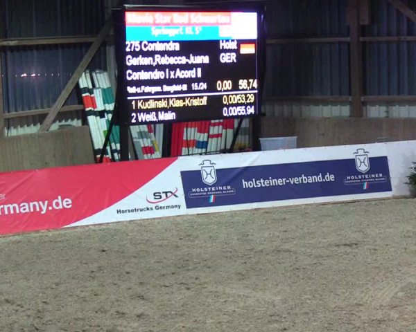 Nordic Jumping events 2018