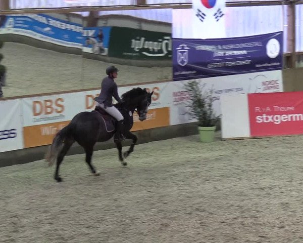 Nordic Jumping events 2019