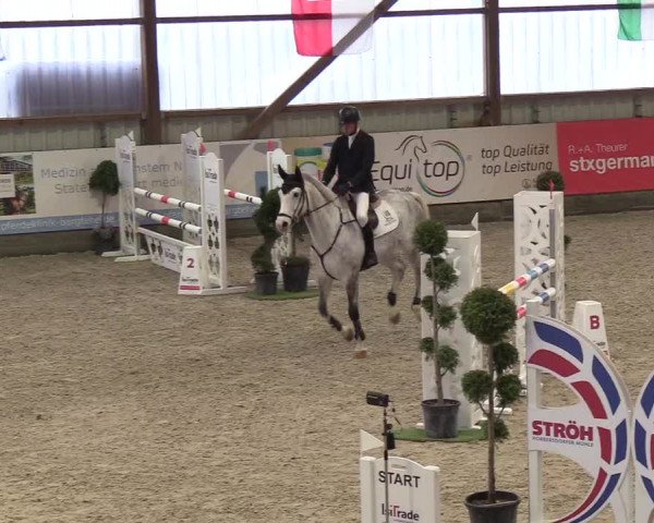 Nordic Jumping events 2019